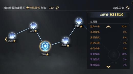 新盗墓笔记天赋点怎么获得2