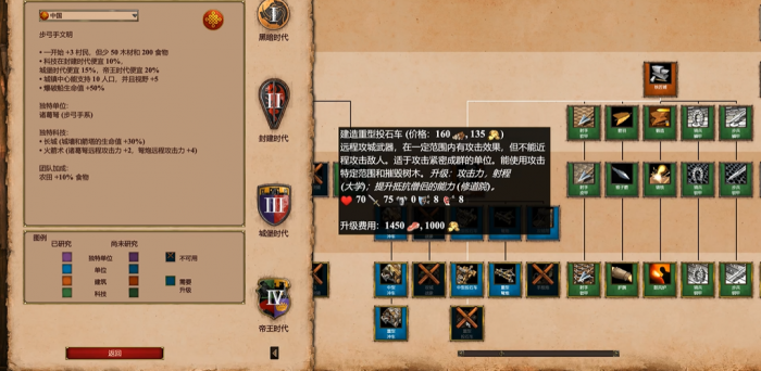 帝国时代2诸葛弩怕什么英雄2