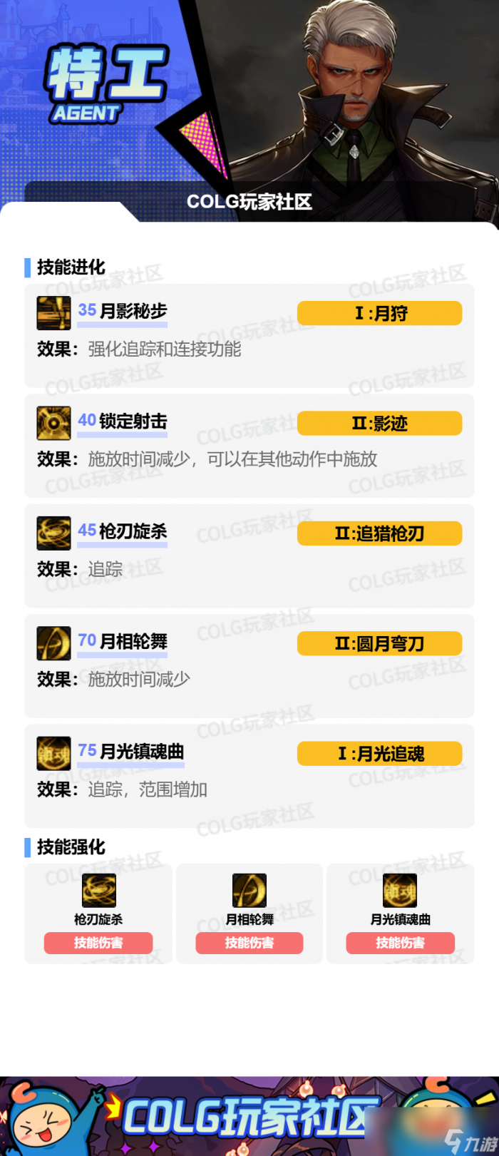 DNF狄瑞吉版本特工加点攻略1