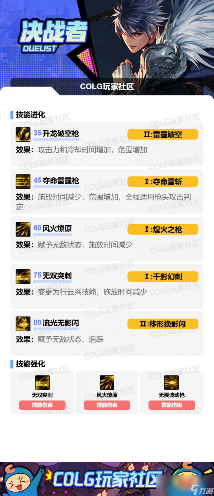 DNF狄瑞吉版本决战者加点攻略1