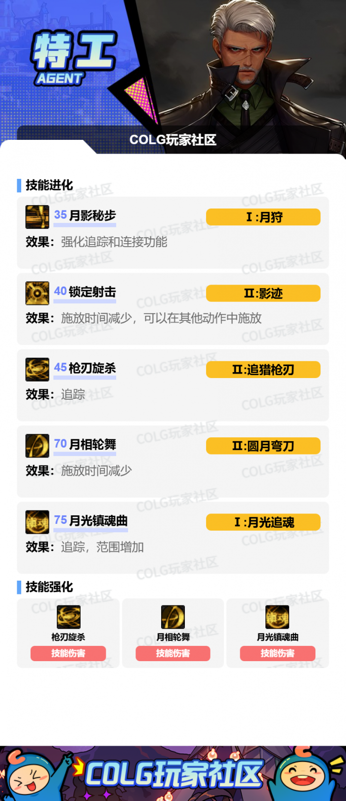 DNF狄瑞吉版本特工加点攻略2