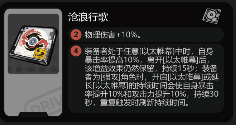 绝区零2.5新驱动盘可以给谁用2