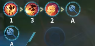 决胜巅峰玛莎怎么玩3