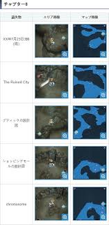 胜利女神新的希望第八章遗失物在哪里在哪3