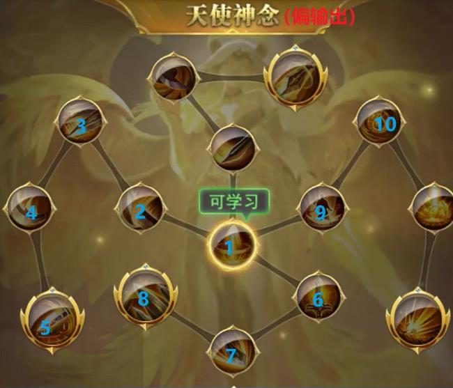 斗罗大陆猫鹰神念怎么点2