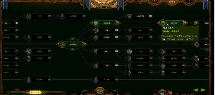 亿万僵尸战役加点怎么加1