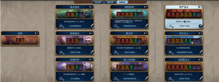 文明6政体是什么1