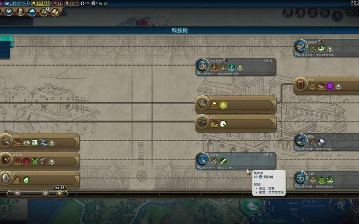 文明6怎么看自己的军事力量1