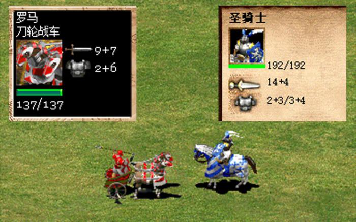 帝国时代2哪个炮兵最强3