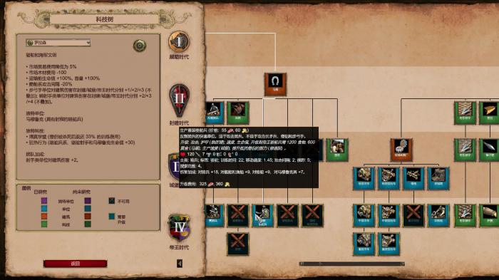 帝国时代2怎么打乃蛮人3