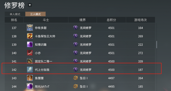 永劫无间单排什么段位3