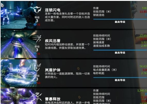 艾尔登法环厉害的法术在哪里拿2