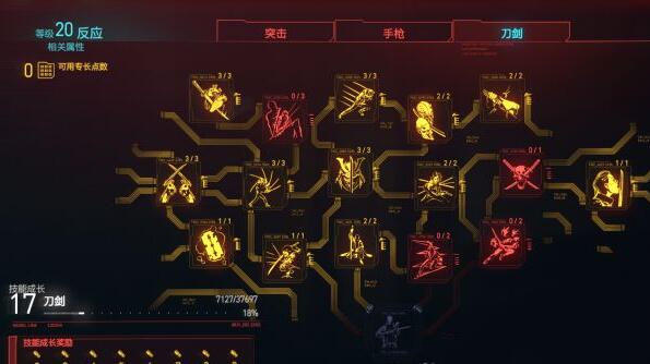 赛博朋克2077各流派怎么加点2