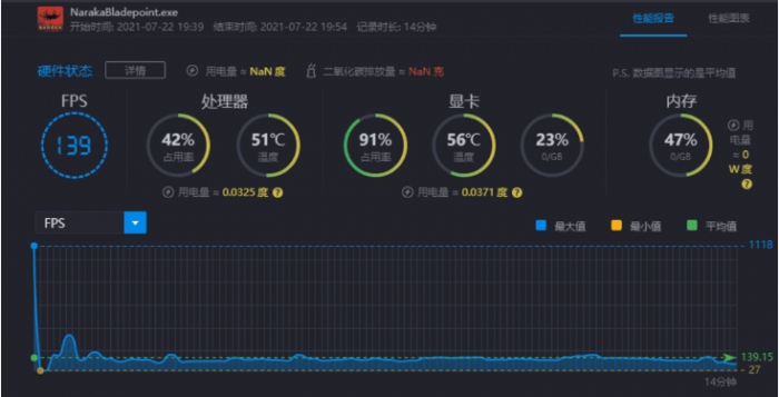 永劫无间电脑配置要求是什么3