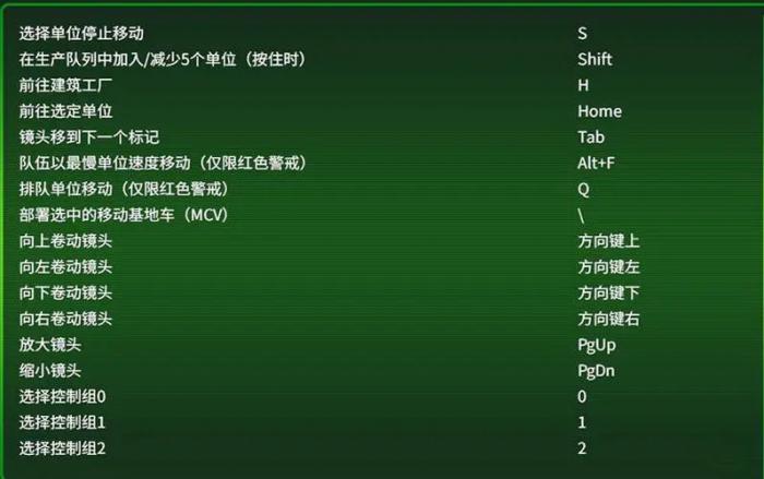 命令与征服的功能键在哪1