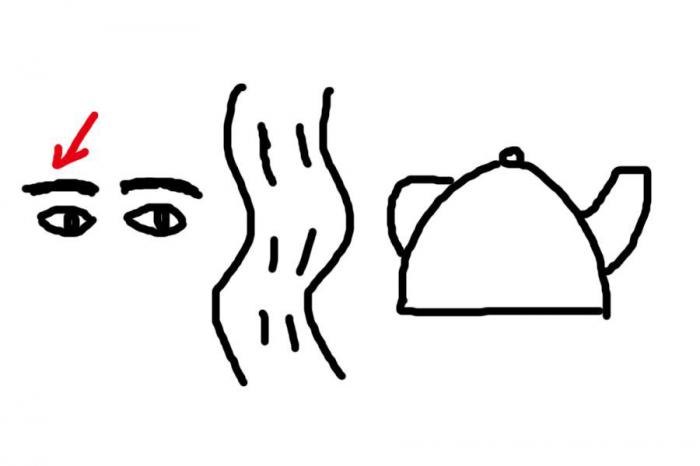 你画我猜怎么成为房主1