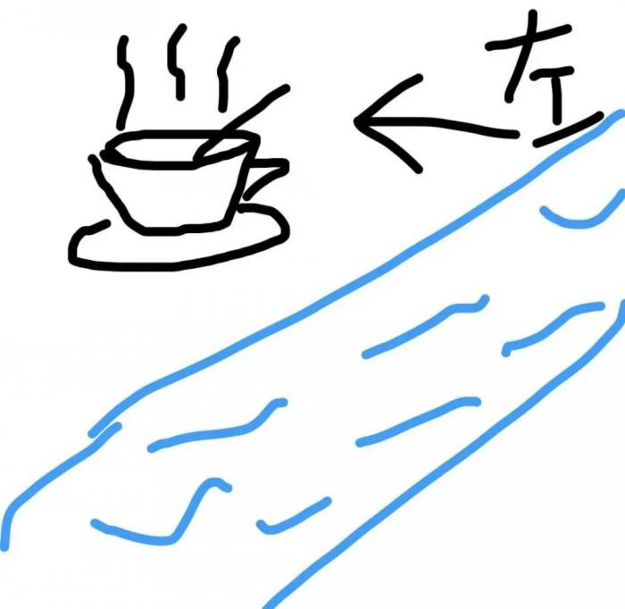 你画我猜怎么成为房主2