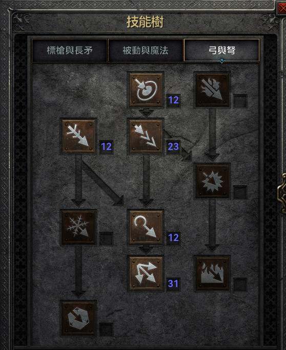 往日不再怎么学技能3