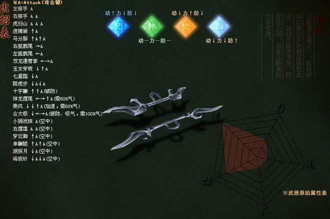 流星蝴蝶剑宝石有啥用1