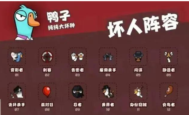 鹅鸭杀有什么职业2