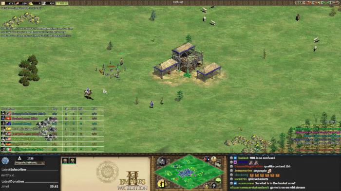 帝国时代2圣物怎么用1