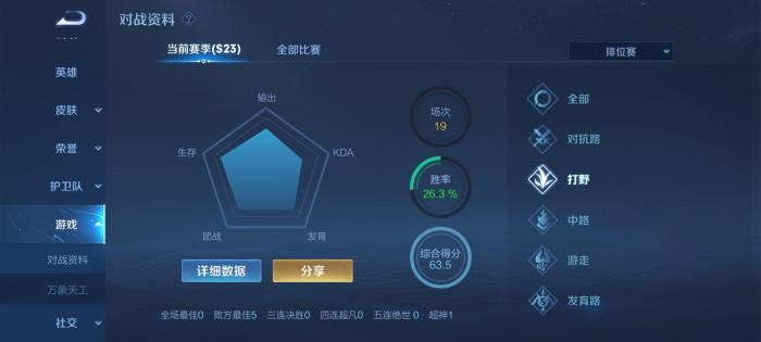 王者荣耀打野要怎么控龙1