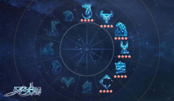 风之大陆星痕怎么点1