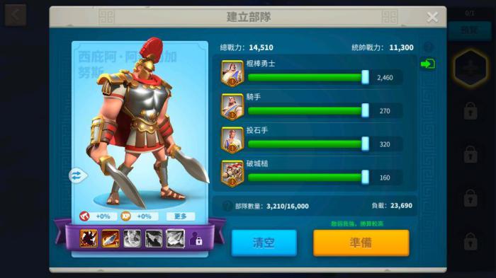 万国觉醒西庇阿怎么样2