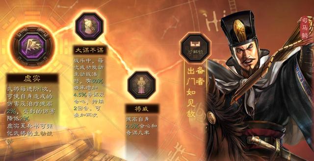 三国志战略版魏盾司马懿如何配将1