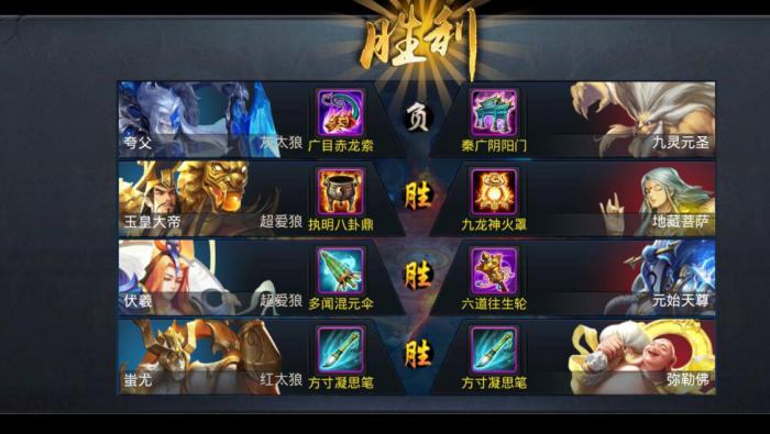 乱斗西游慈航普渡铠甲怎么用1