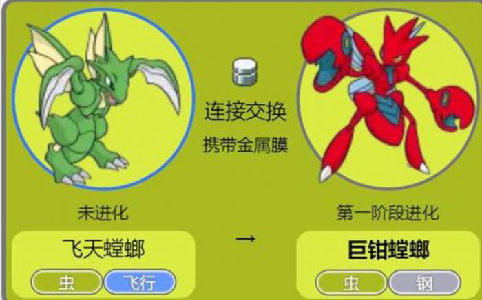 口袋妖怪火红培养什么1