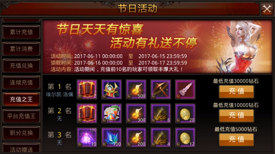 全民奇迹里面金币怎么获得3