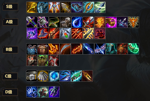 最新八斗士云顶之弈用什么装备1