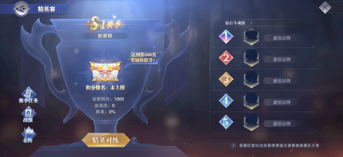 斗罗大陆里怎么升菁英3