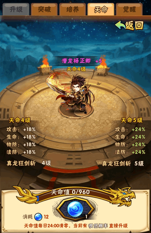 少年三国志彩金最强阵容怎么搭配1