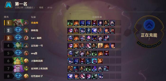 云顶之弈新手怎么搭配英雄1