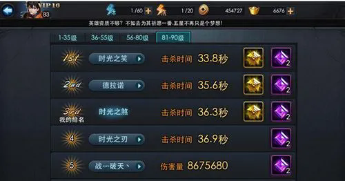 乱斗西游菩提篝火阵容怎么玩1