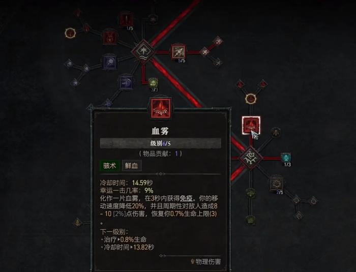 暗黑破坏神死灵法师人物加点攻略1