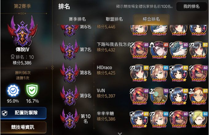 第七史诗pvp阵容推荐哪些4