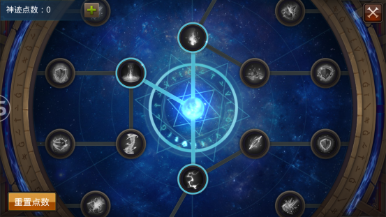 全民奇迹神迹积分是什么2