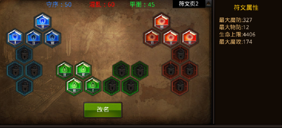 全民奇迹法师神识怎么组合1