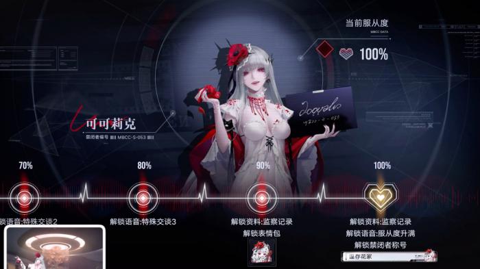 无期迷途可可莉克好用吗1