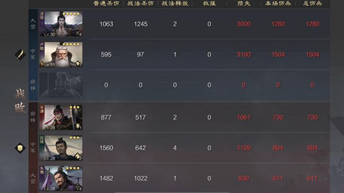 率土之滨同盟如何起步1