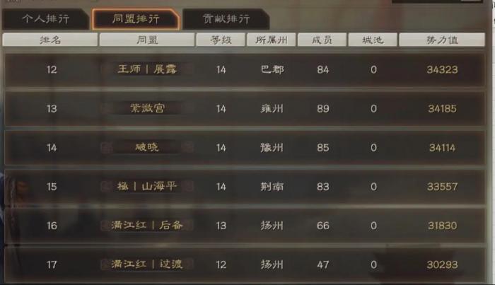 三国志战略版盟内官职有什么用1