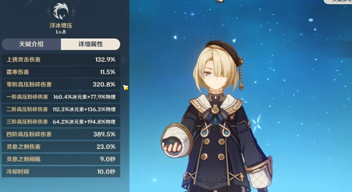 原神菲米尼怎么培养1