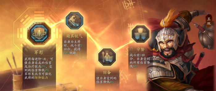 三国志战略版王双带什么战法厉害3