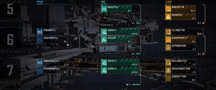 无尽的拉格朗日舰队应该怎么组1