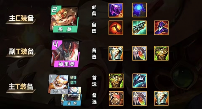 金铲铲之战枯萎提莫怎么玩2