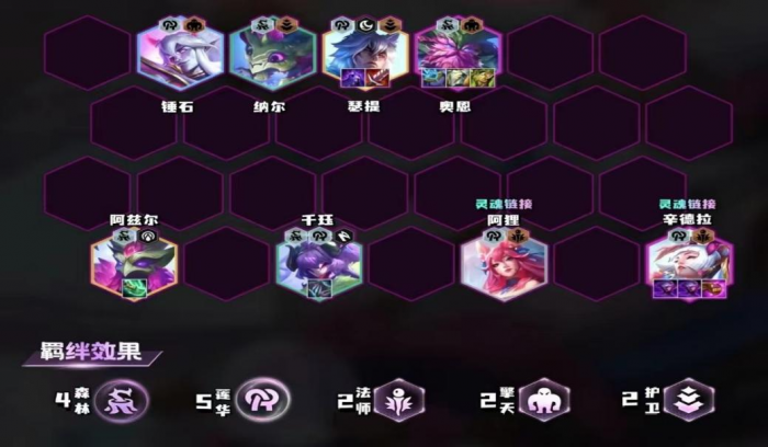 金铲铲之战森林莲华怎么玩1