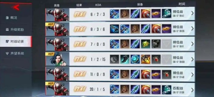 漫威超级战争雷神的最强出装是什么2